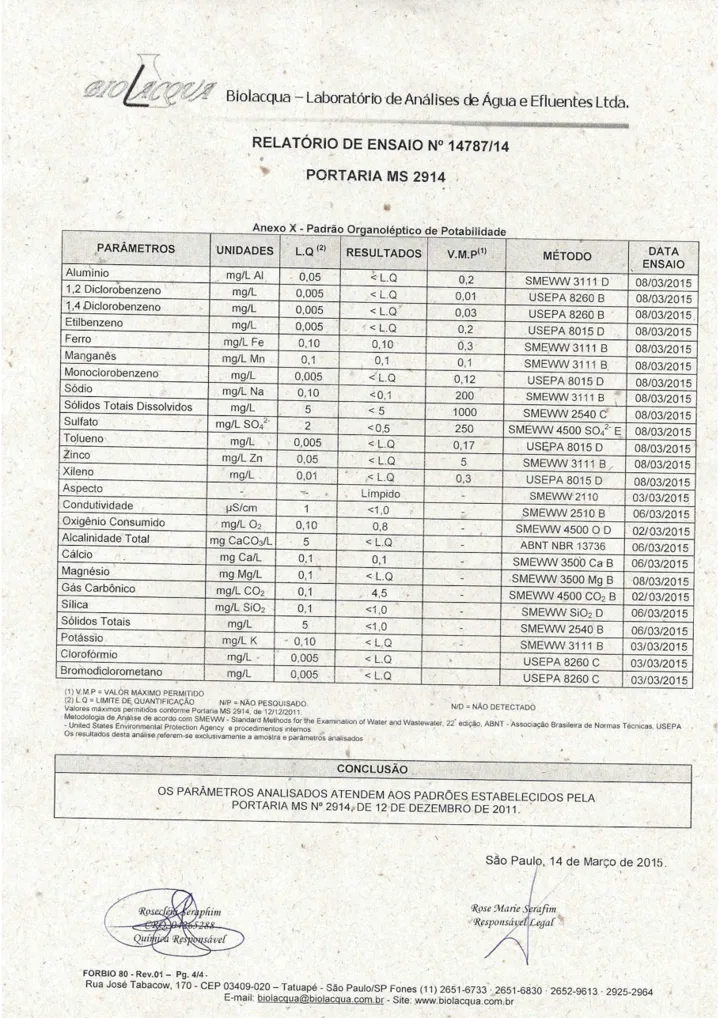 Primeira página do relatório de ensaio nº 14787/14 da Biolacqua, com a análise da água desmineralizada e deionizada da Purify. Abre o PDF completo.